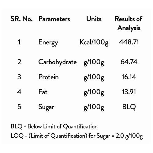 Blue Tokai Silver Oak Medium Roast French Press Arabica Ground Coffee, 250 g-4.webp